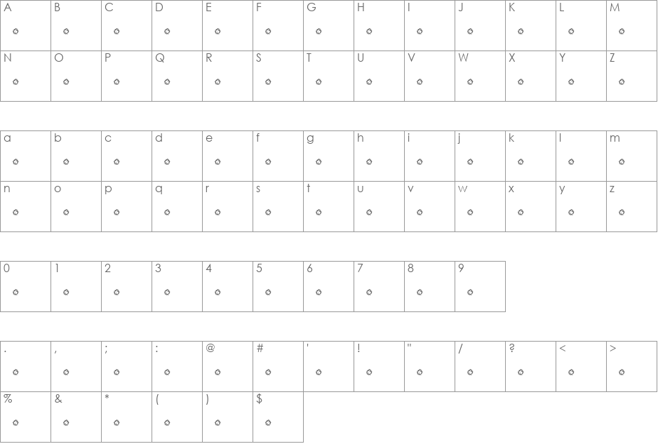LandscapePlanning font character map preview
