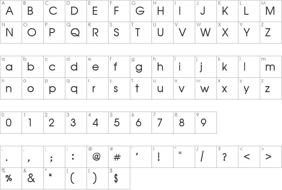 LangscapeDevPooja font character map preview