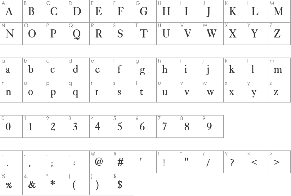 LangscapeDevPriya font character map preview