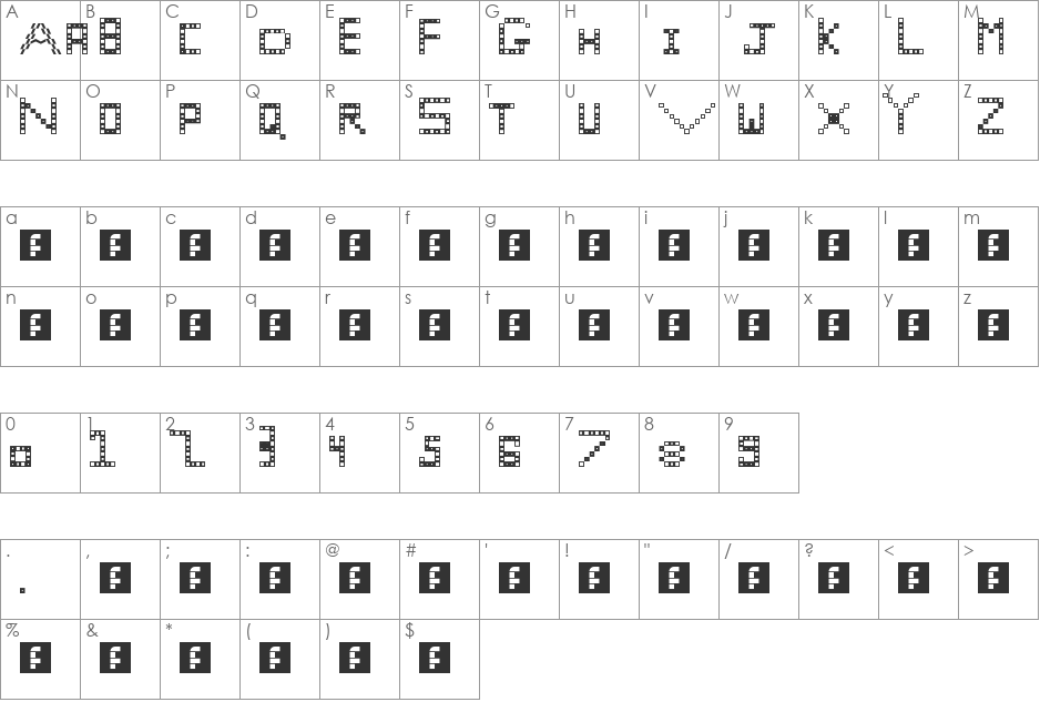 Lanning :) font character map preview