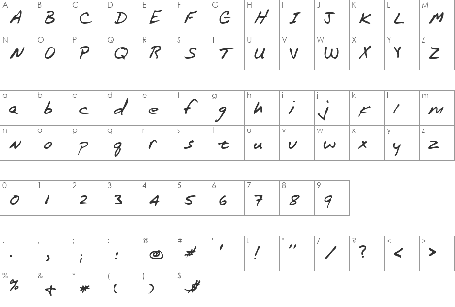 LannysHand font character map preview