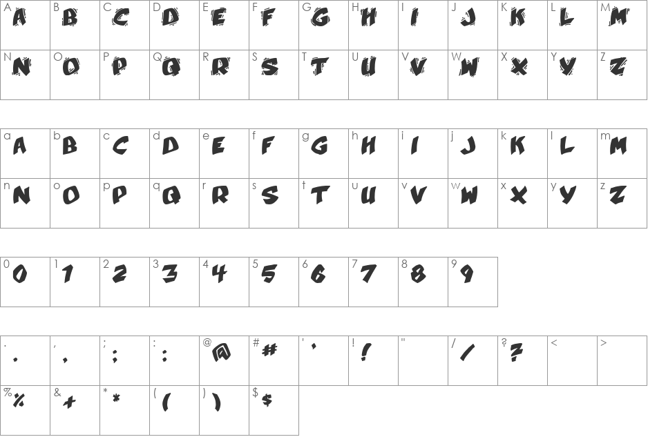 Lanos font character map preview