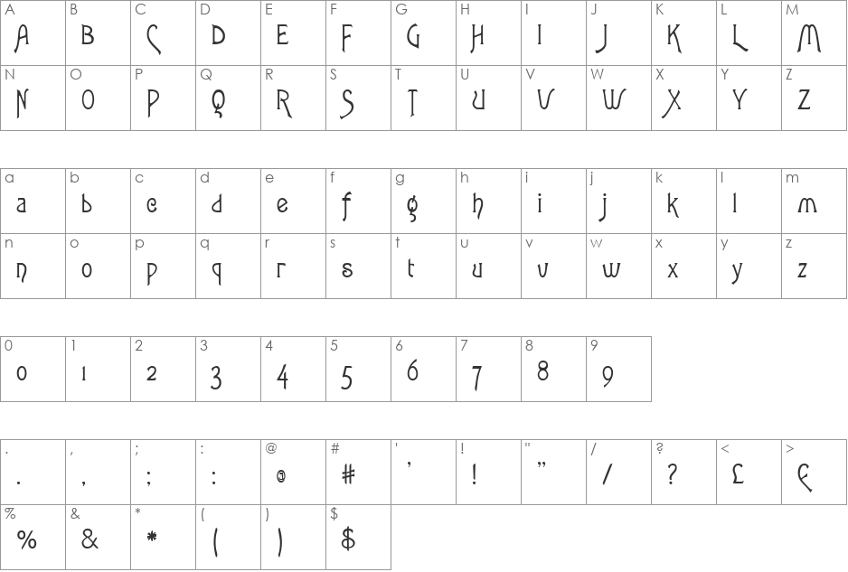 Lansbury FG font character map preview