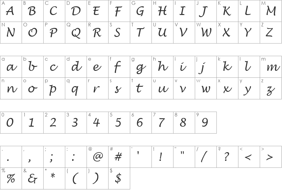 LANTULA font character map preview