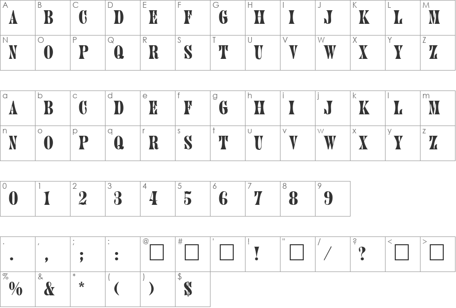 Lanzarote font character map preview