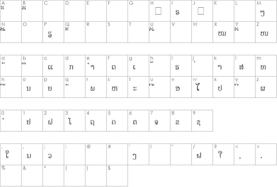 Lao Patin font character map preview