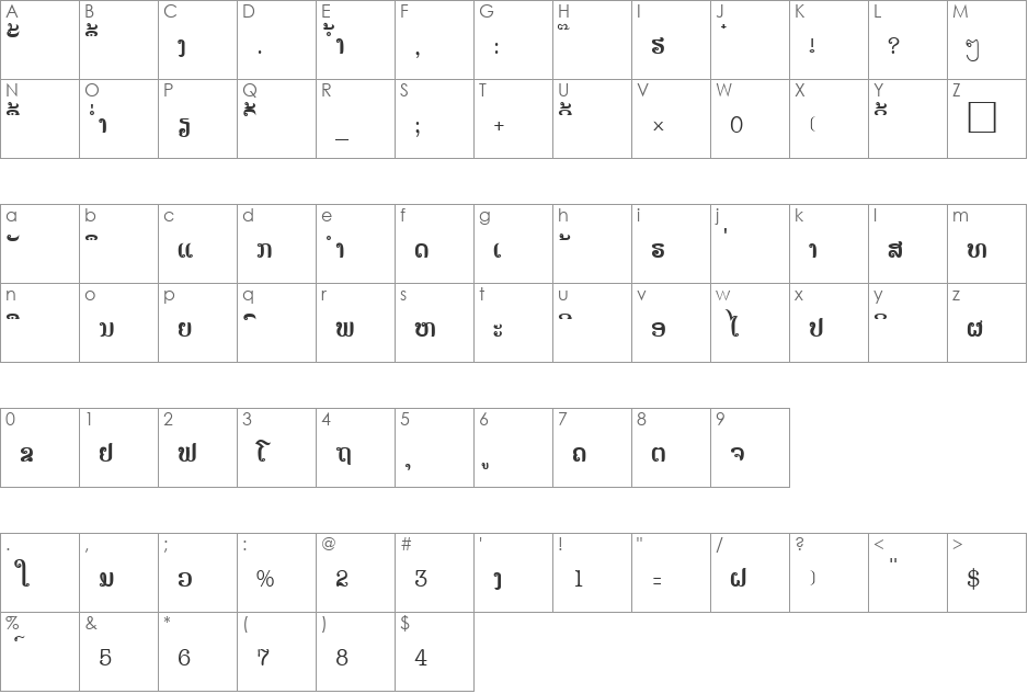 LAOMAY_5 font character map preview