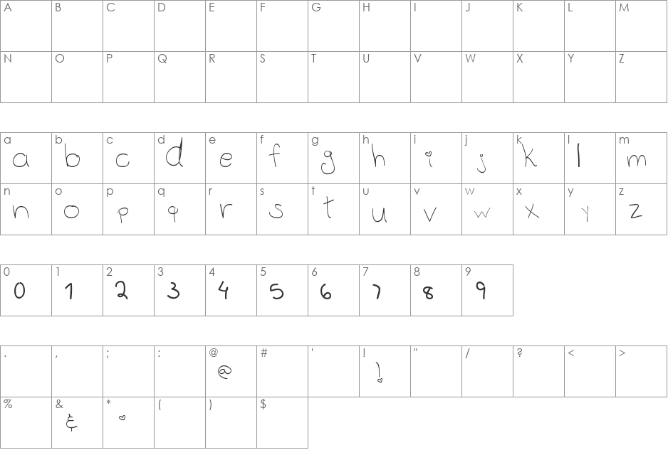 Larala font character map preview
