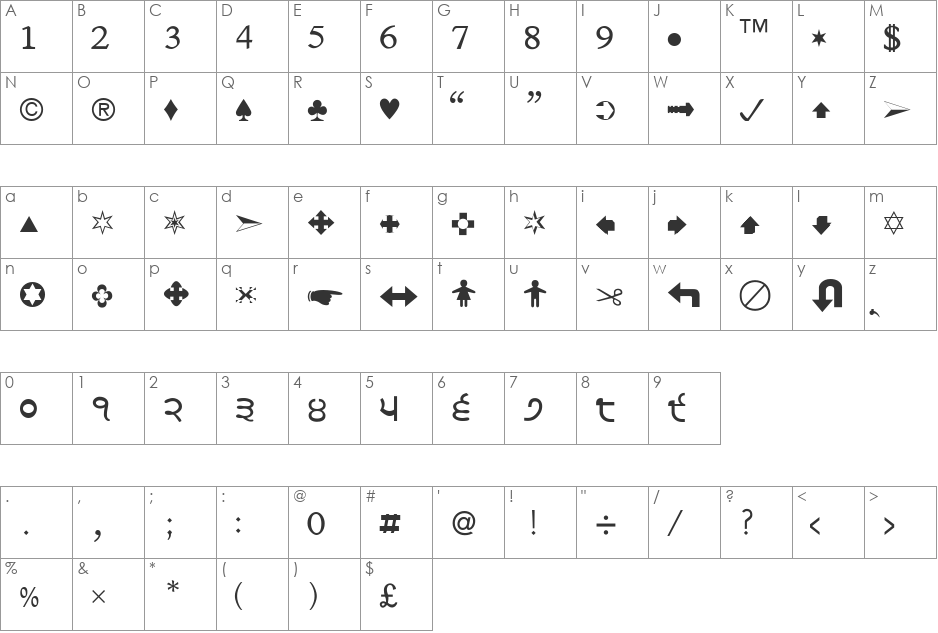 AtamGurmukhi font character map preview