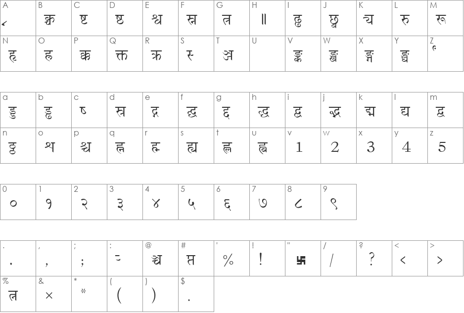 AtamHindi font character map preview