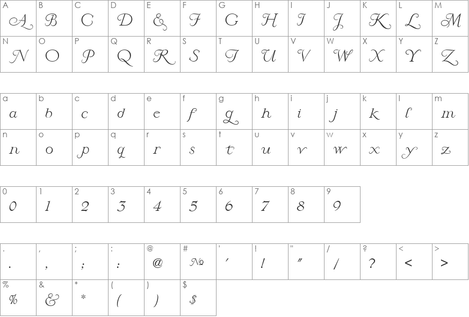 Larisa script font character map preview