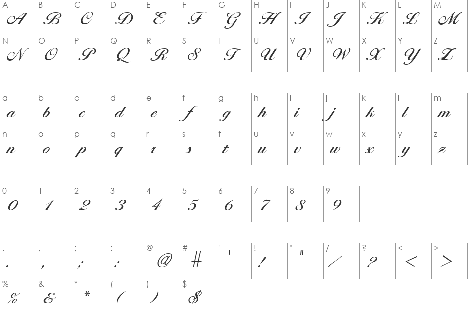 Larissa font character map preview