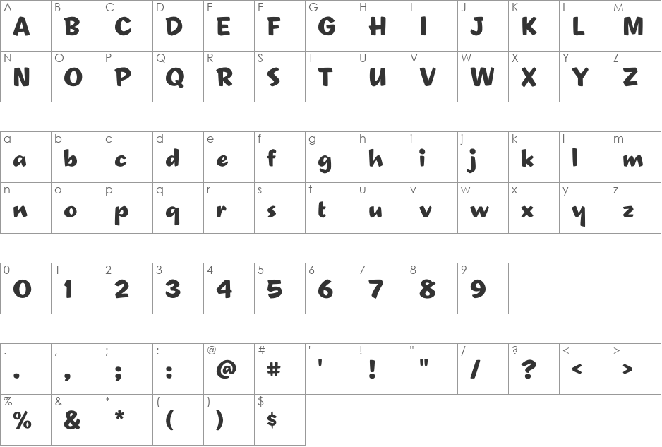 Las VegasOT font character map preview