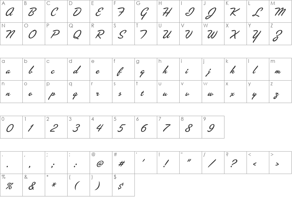 Las VegasOT font character map preview