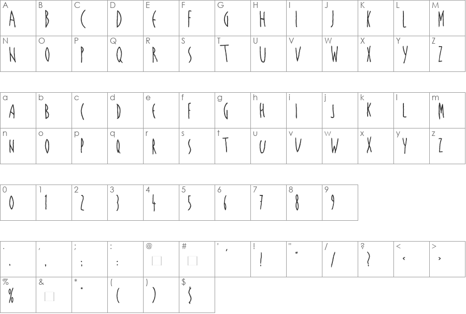LasBonitas font character map preview