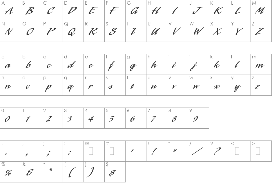 Laser font character map preview
