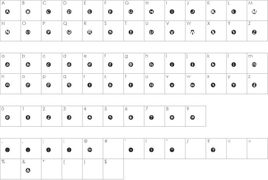 Laser point font character map preview