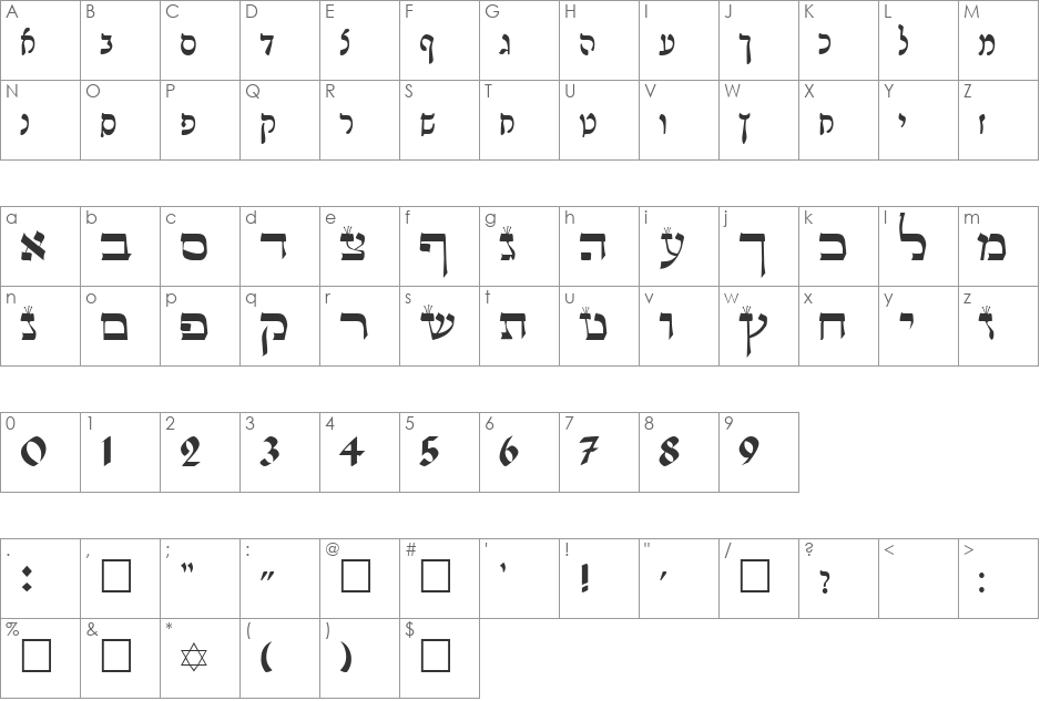 Lashon Tov font character map preview