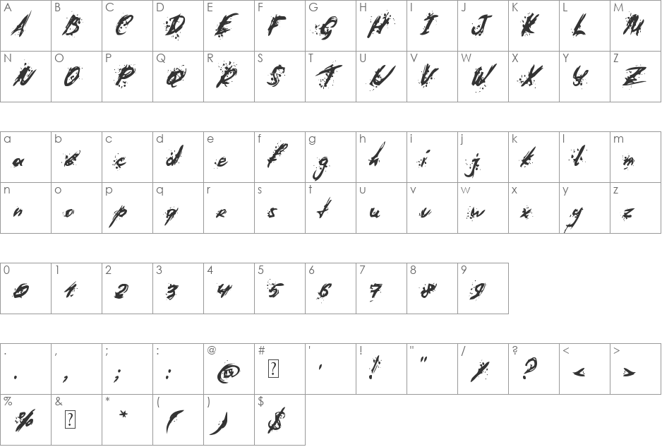 Last Words from the Earth font character map preview