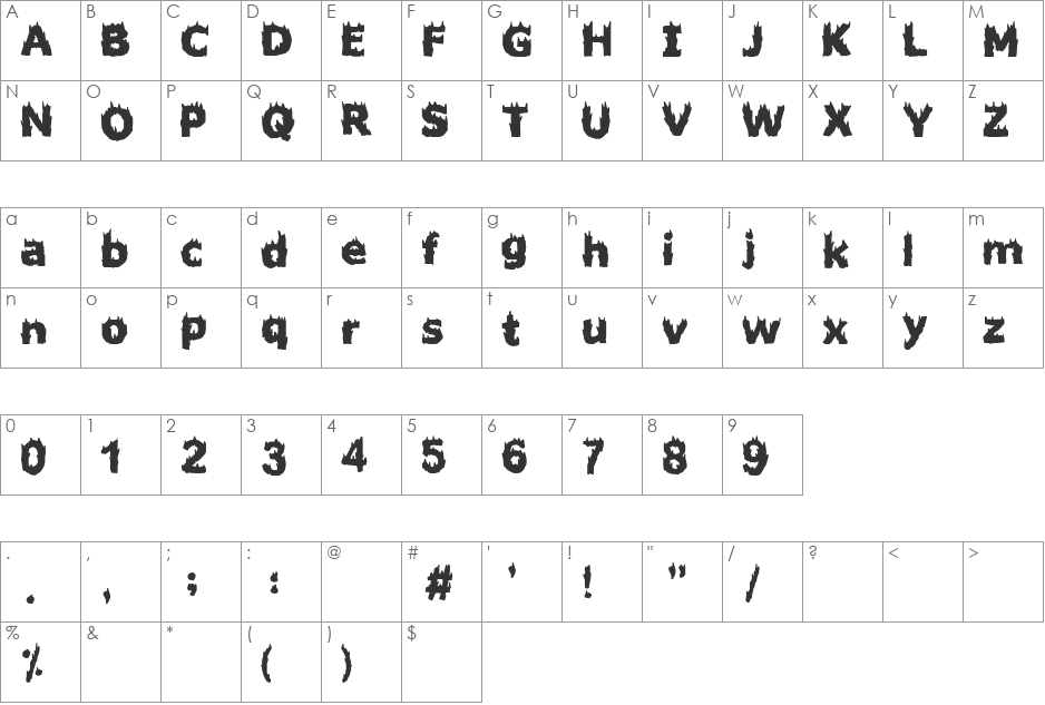 Lastin comrade font character map preview