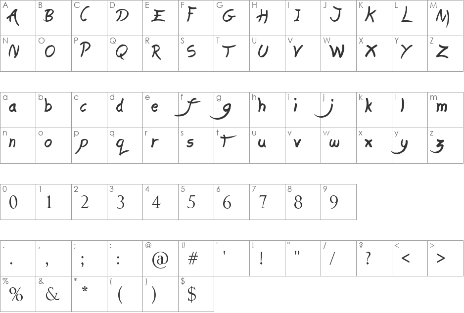 Lasting Love font character map preview