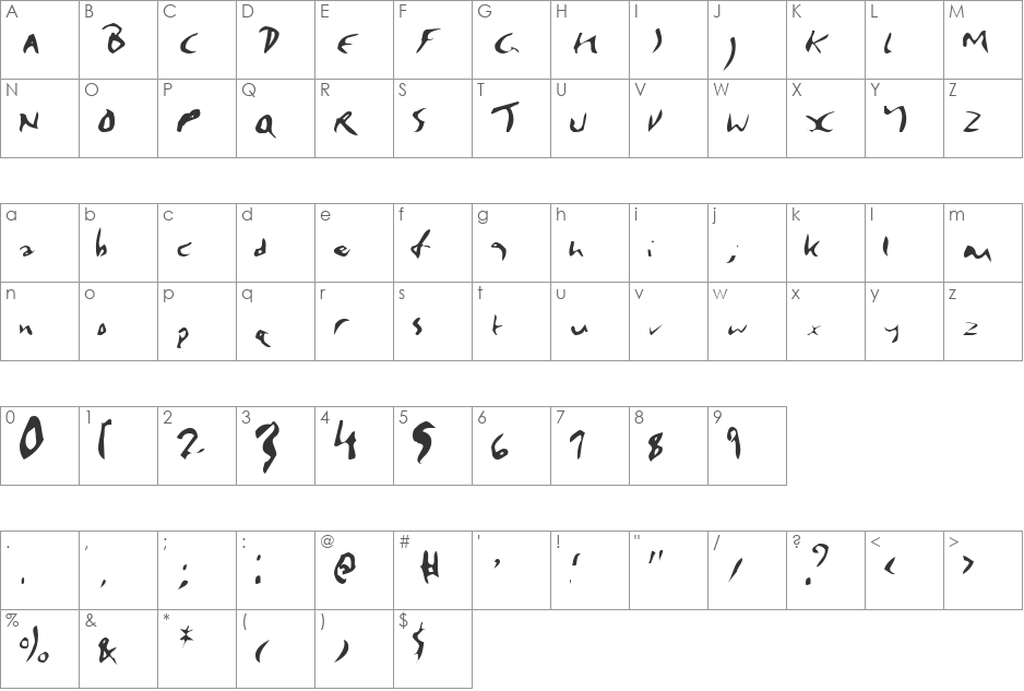 LastRevision font character map preview