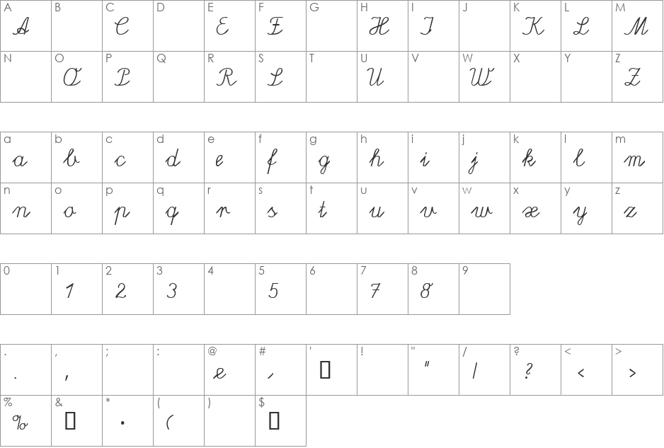 Lateinaus font character map preview