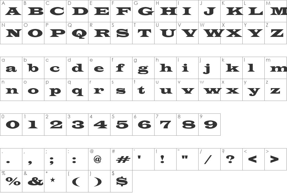 Latin font character map preview