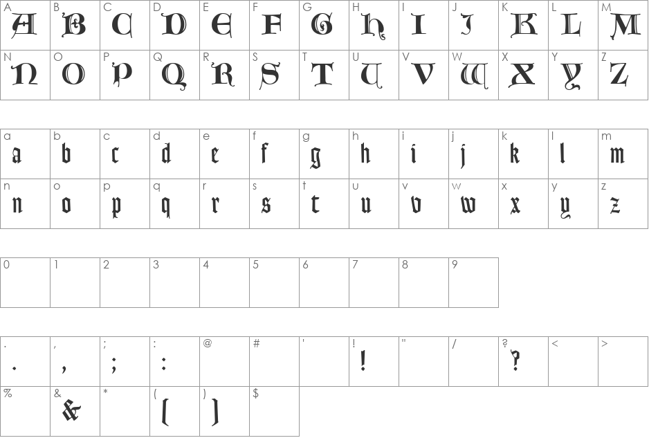 Latin English font character map preview