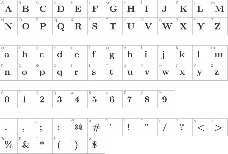 Latin Modern Roman font character map preview