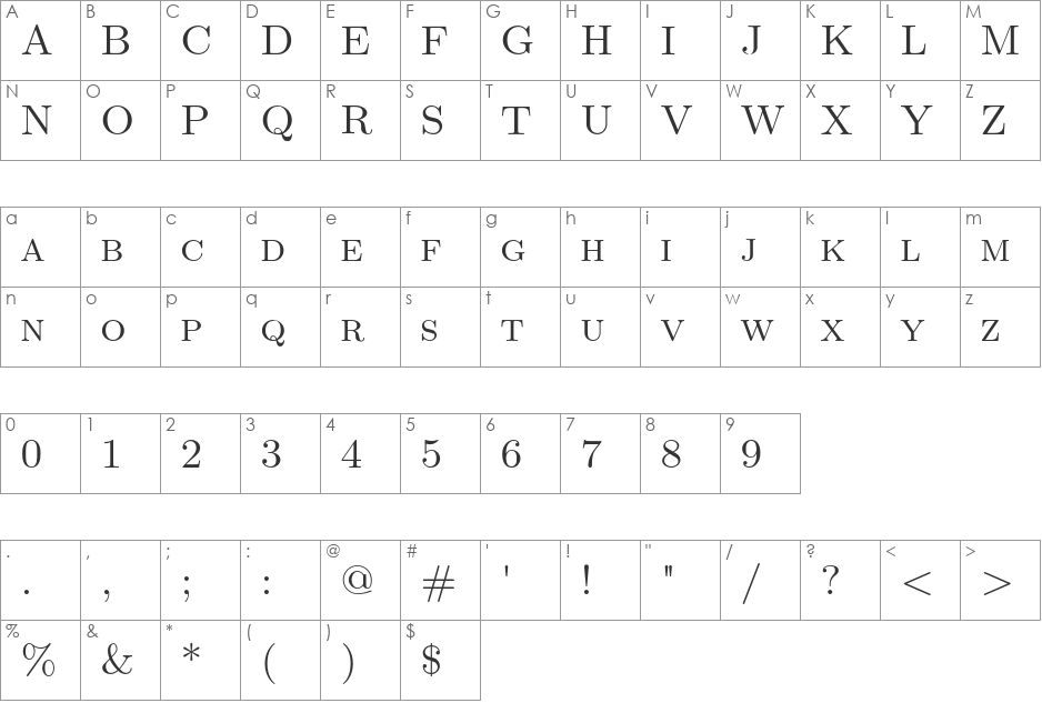 Latin Modern Roman Caps font character map preview