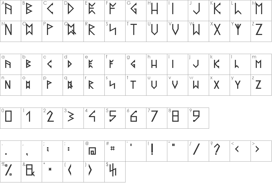 Latin Runes v.2.0 font character map preview