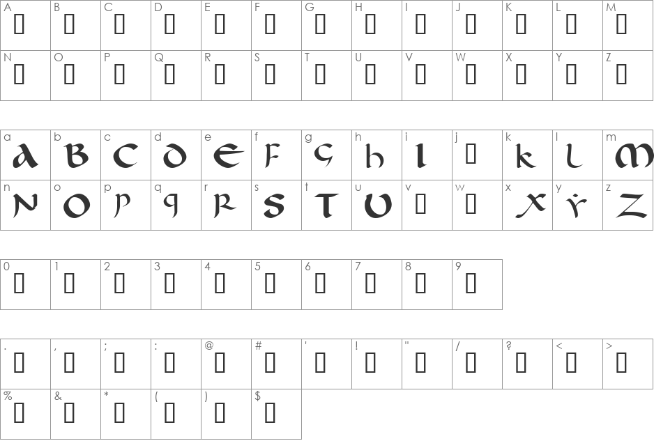 Latin Uncial font character map preview