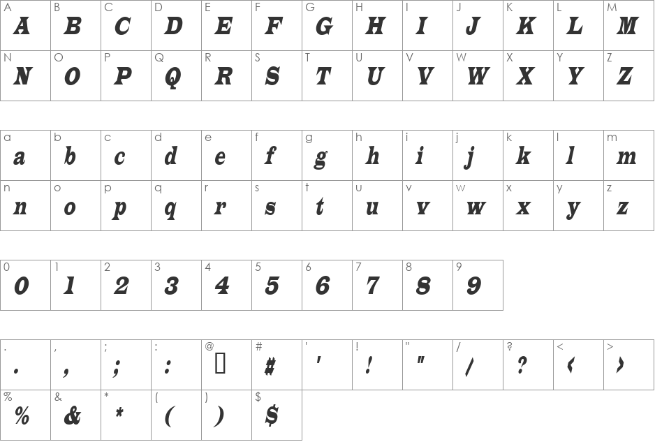 Latin-Condensed font character map preview