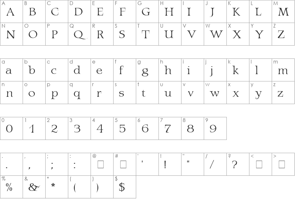 Latina MN font character map preview
