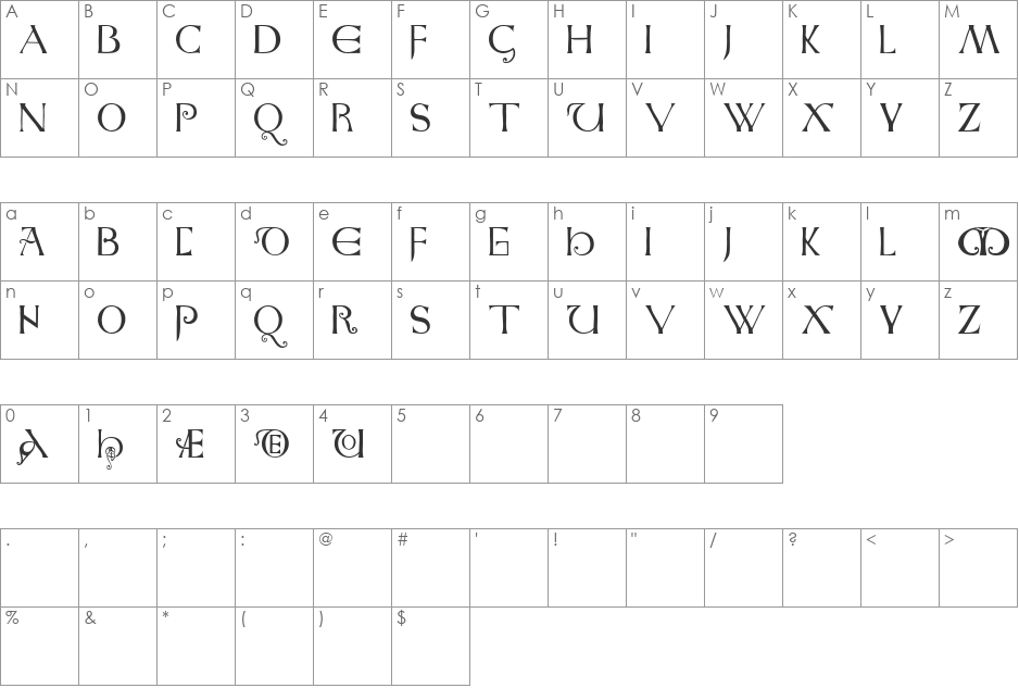 laurels font character map preview