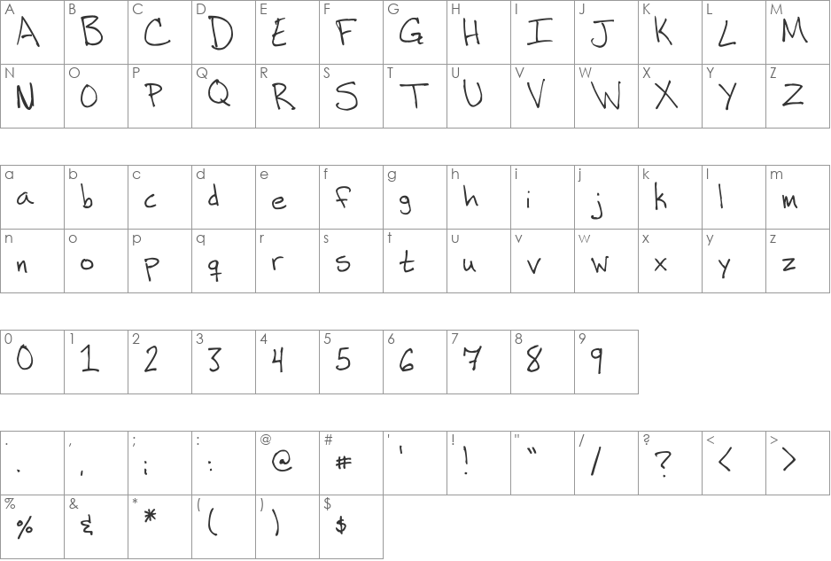 Laurence Hand font character map preview