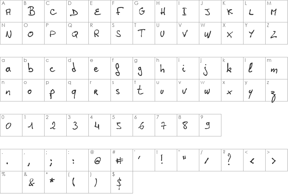 Laurent HW font character map preview