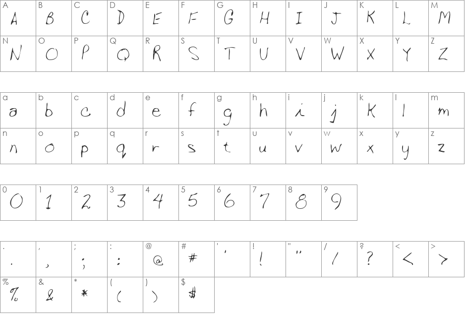 LauriesHand font character map preview