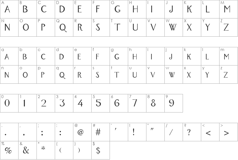 Lausanne font character map preview