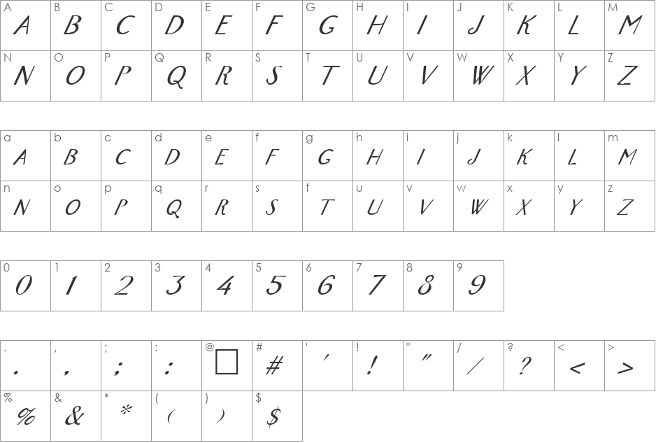 LausanneItalic font character map preview
