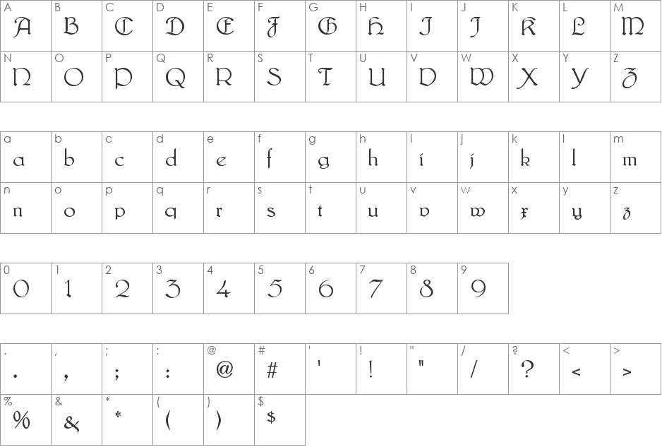 Lautenbach font character map preview