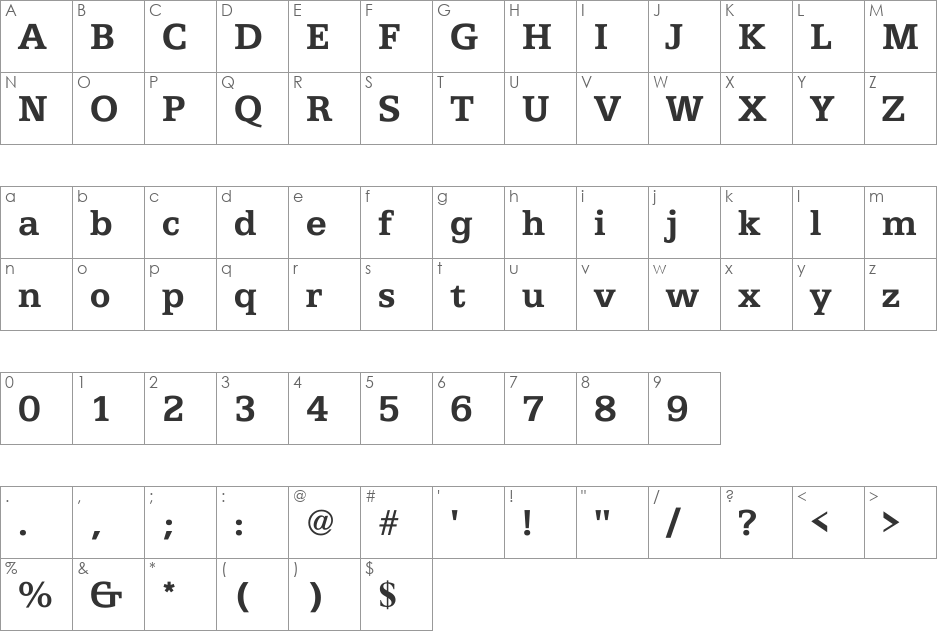 ATFAntique font character map preview