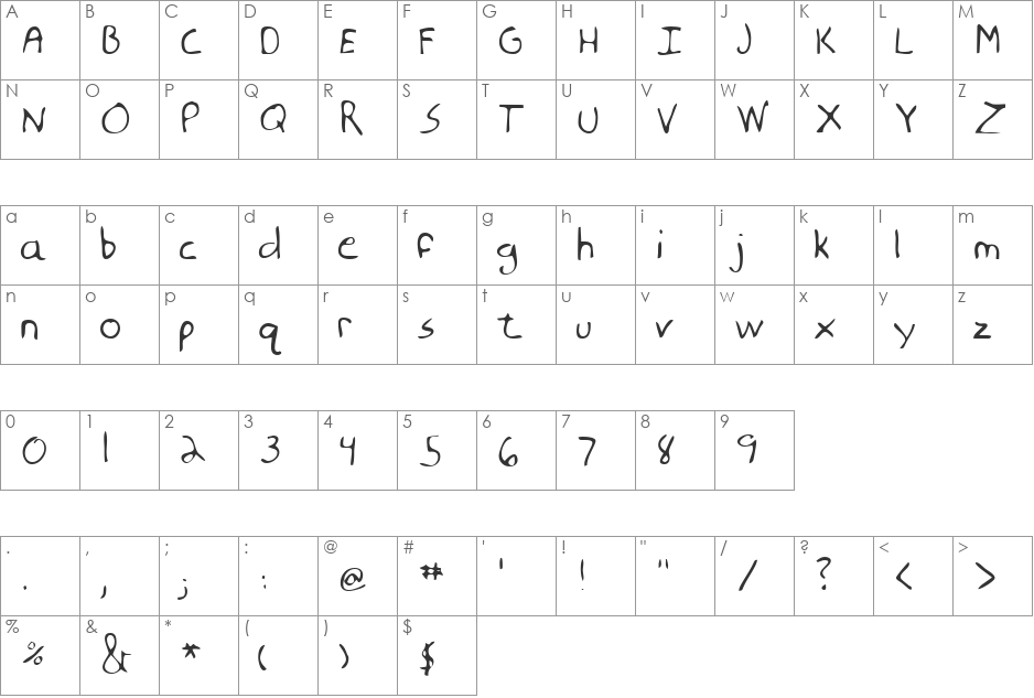 LawfordsHand font character map preview