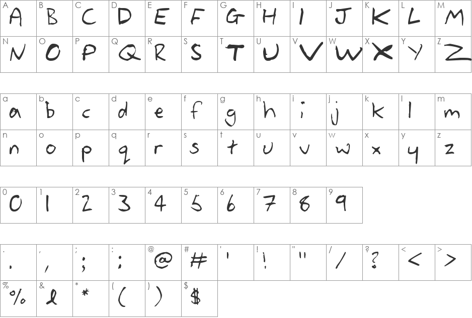 Lawson Handwriting font character map preview