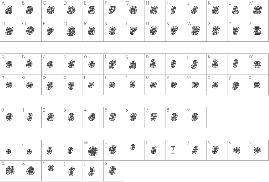 Layeradri font character map preview