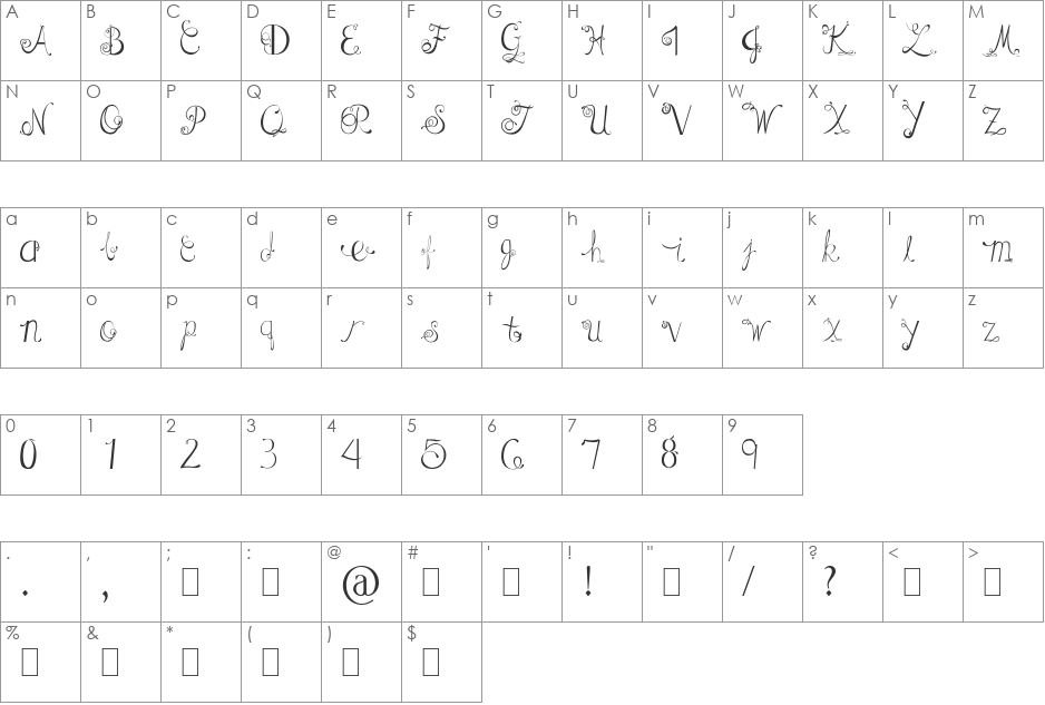 laze font character map preview