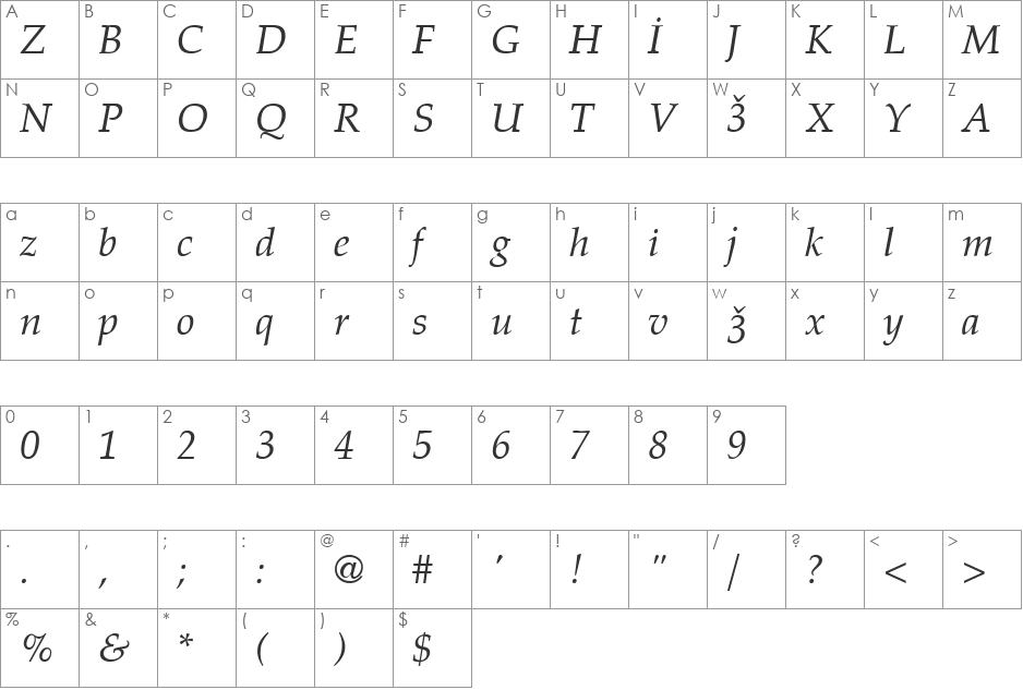 Lazuri COSMIC font character map preview