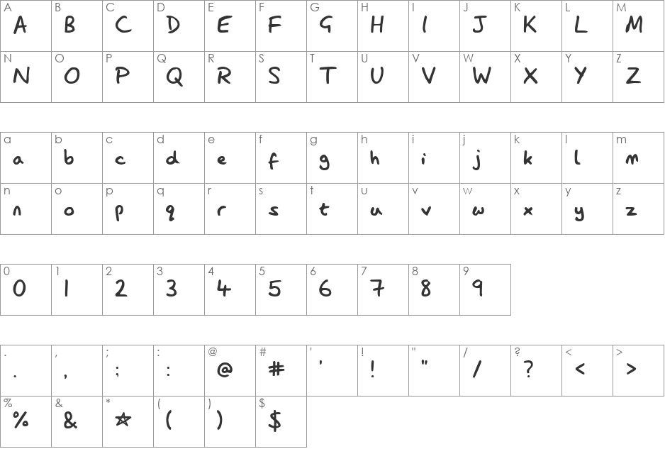 Lazy Dog font character map preview