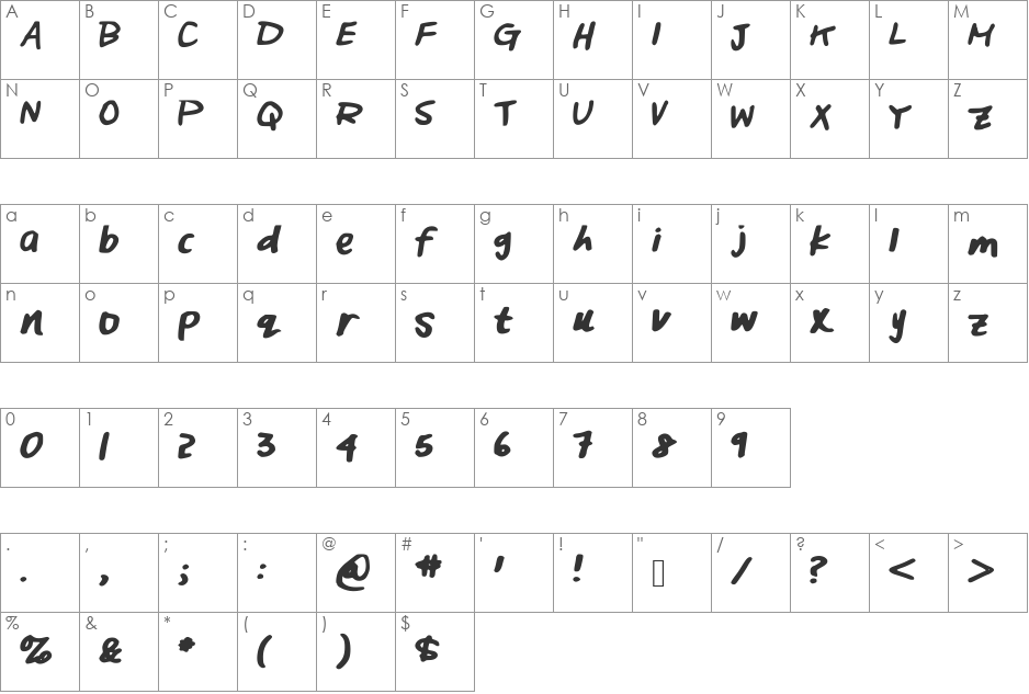 lazy dog font character map preview